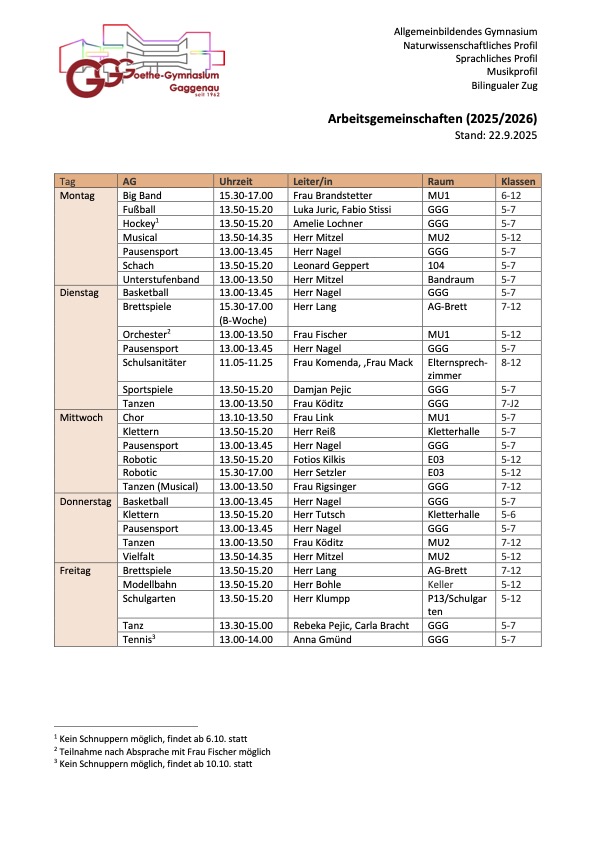 25 26 GT AG Ubersicht Aktuell 1