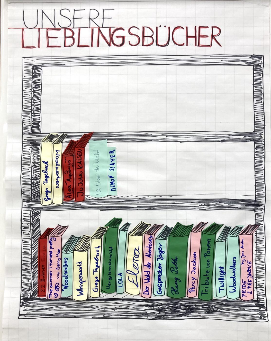 Regal unsere Lieblingsbucher Bibliothek